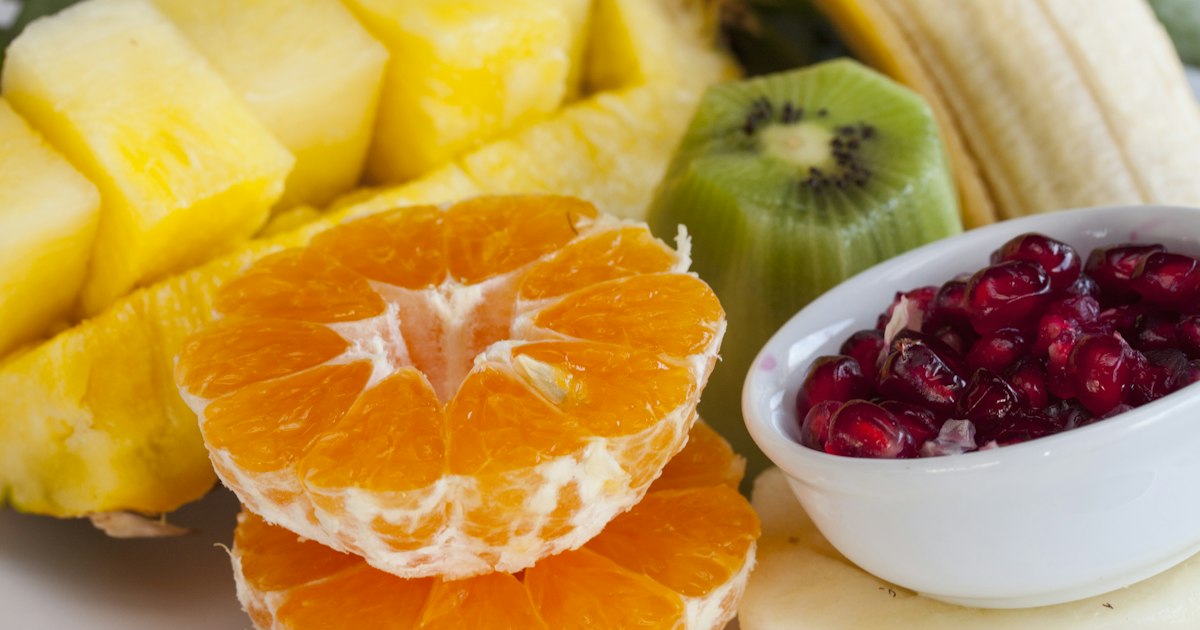 Who should not take Citrus Bergamot
