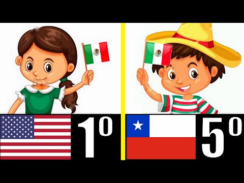 Dónde hay más mexicanos en el mundo