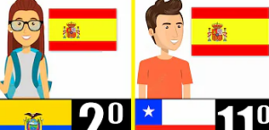 paises emigran españa